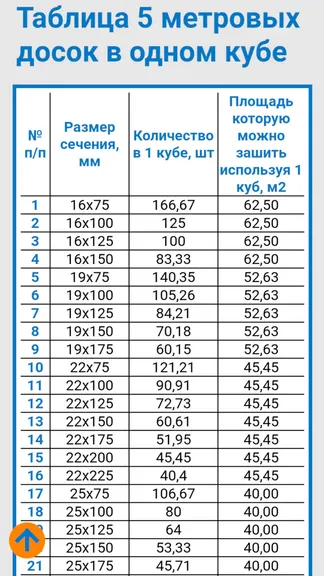Скриншот 5/5