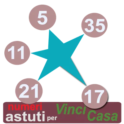 smart numbers for VinciCasa