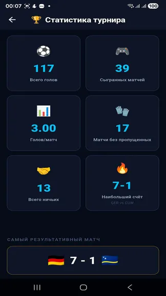 Скриншот 3/4