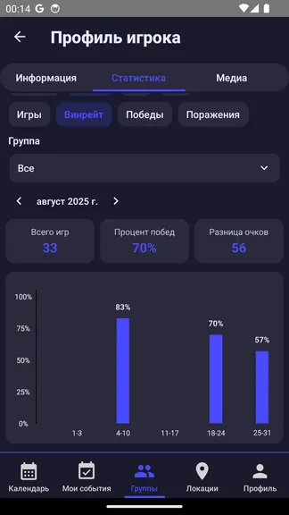 Скриншот 5/6