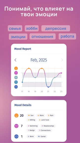 Скриншот 2/6