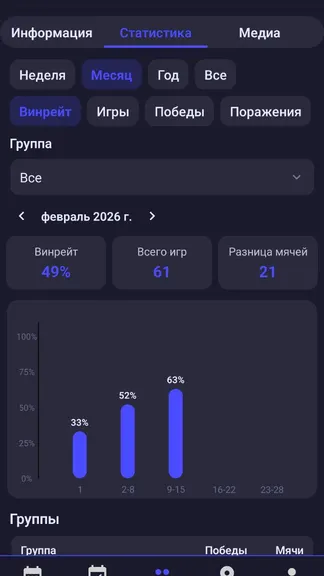 Скриншот 6/6