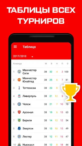 Скриншот 4/6