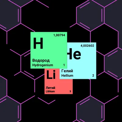 Кликер по химии (Chemistry Clicker)