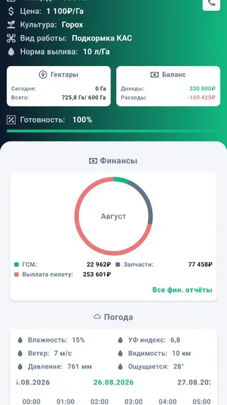 Скриншот 2/8