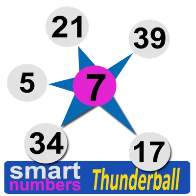 smart numbers for Thunderball(UK)