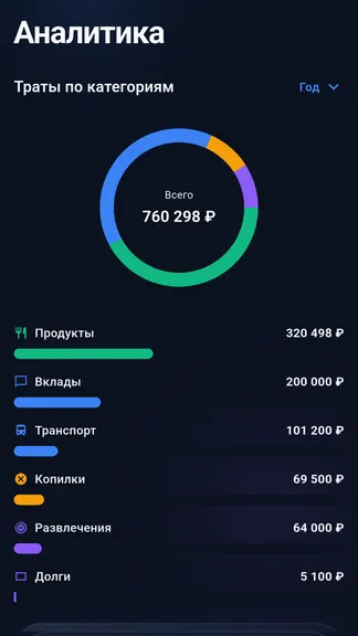 Скриншот 2/6