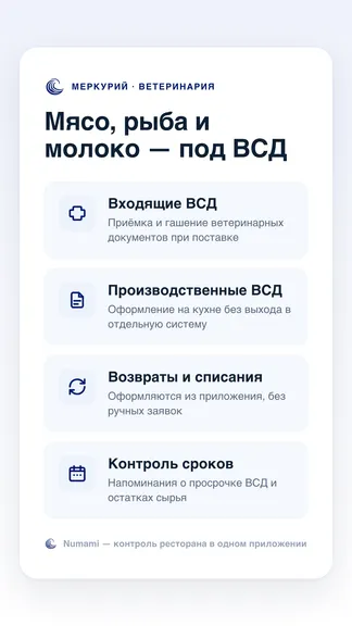 Скриншот 4/6