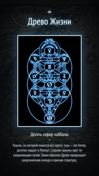 Скриншот 3/8