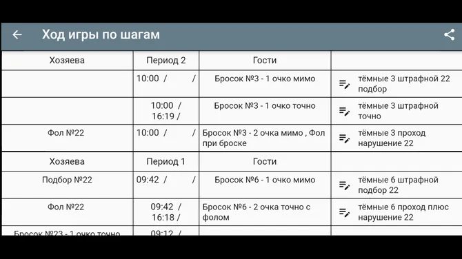 Скриншот 5/8