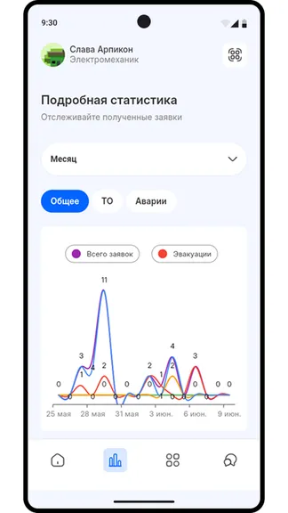 Скриншот 5/6