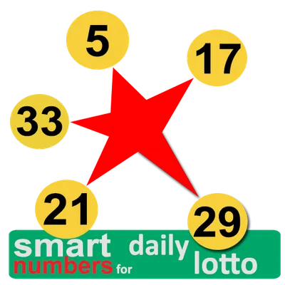 умные номера за Daily Lotto(Южноафриканский)