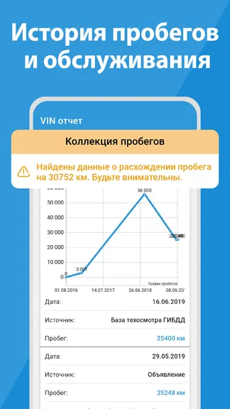 Скриншот 5/6