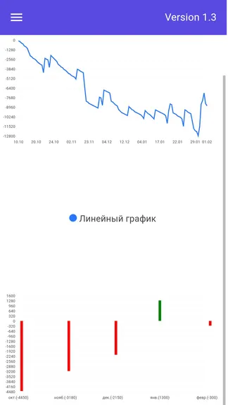 Скриншот 2/3