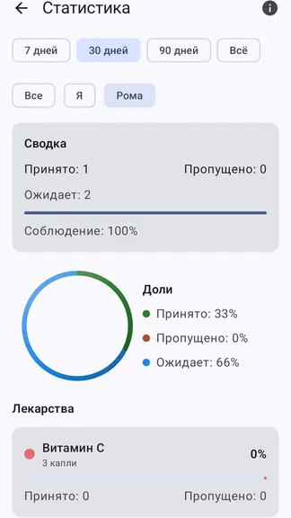 Скриншот 8/10