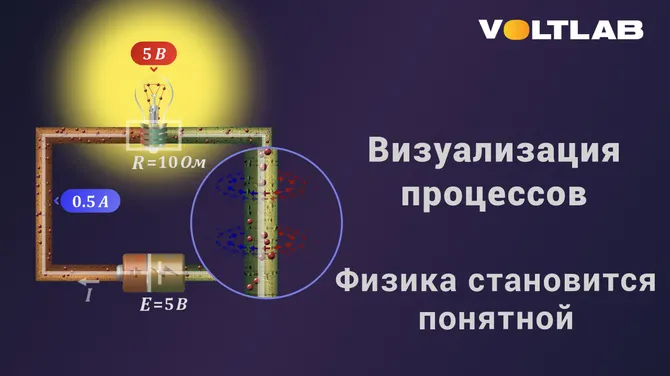 Скриншот 5/5