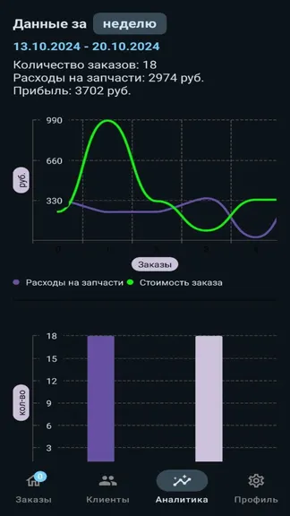 Скриншот 1/2