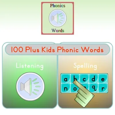 100 Plus Kids Phonics Words