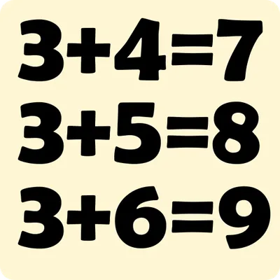 Addition tables