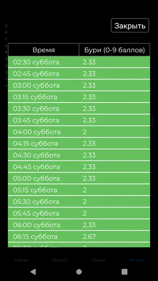 Скриншот 6/10