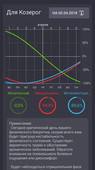 Скриншот 1/10