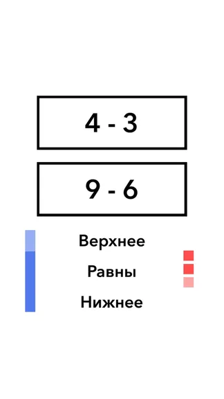Скриншот 6/7