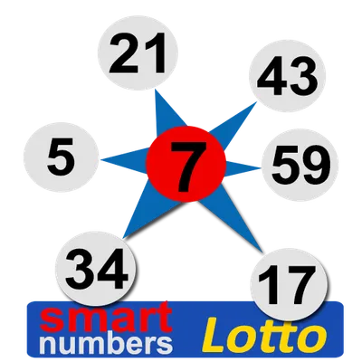 Smart numbers for Lotto(UK)