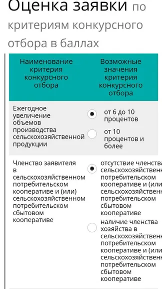 Скриншот 4/4
