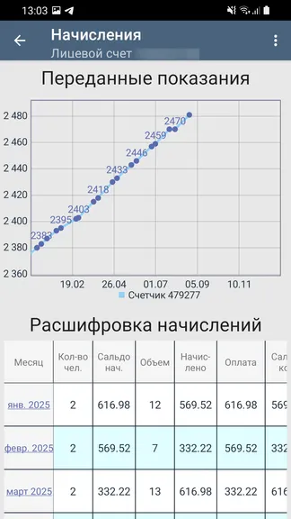Скриншот 4/5