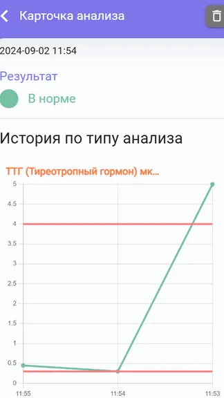 Скриншот 6/10