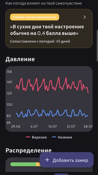 Скриншот 5/5