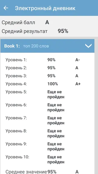 Скриншот 7/10