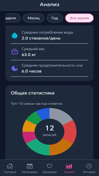 Скриншот 4/5