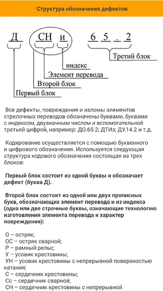 Скриншот 4/5