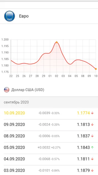 Скриншот 7/8