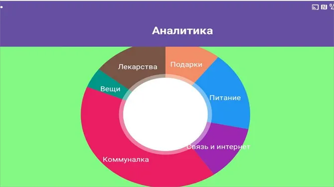 Скриншот 4/4