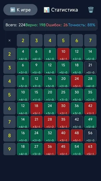Скриншот 3/3