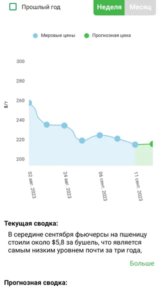 Скриншот 3/10