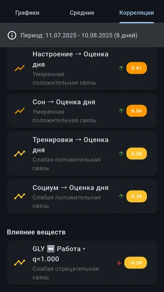 Скриншот 2/8