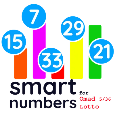 Smart Numbers for 5/36 Omad Lotto