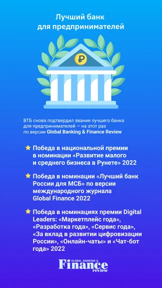 Скриншот 7/7