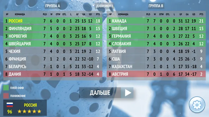 Скриншот 3/8