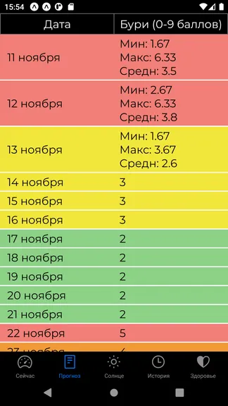 Скриншот 8/10