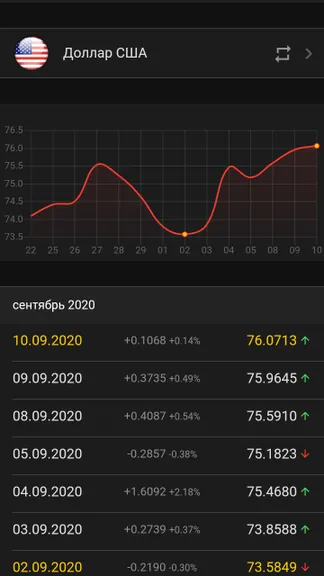 Скриншот 3/8