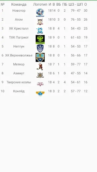 Скриншот 2/2