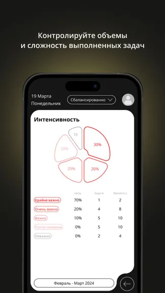 Скриншот 6/7