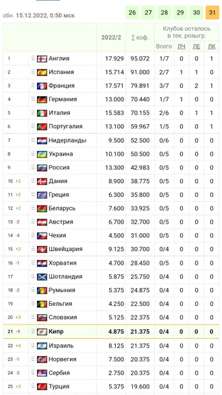 Скриншот 9/9
