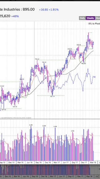Скриншот 5/9