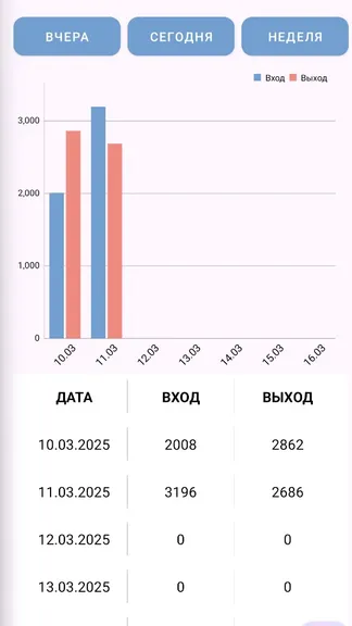 Скриншот 5/7