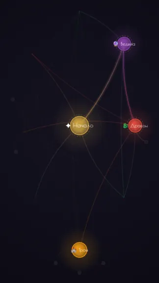 Скриншот 4/6